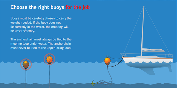 dan-fender-marking-buoy-b20bl-marker-buoy