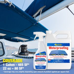 Waterproofing