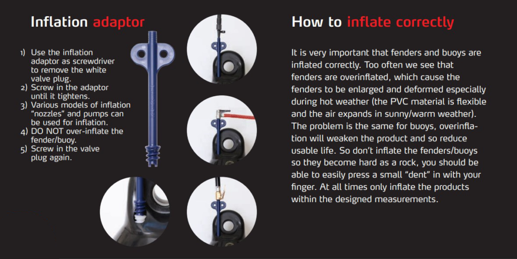 how-to-inflate-danfender